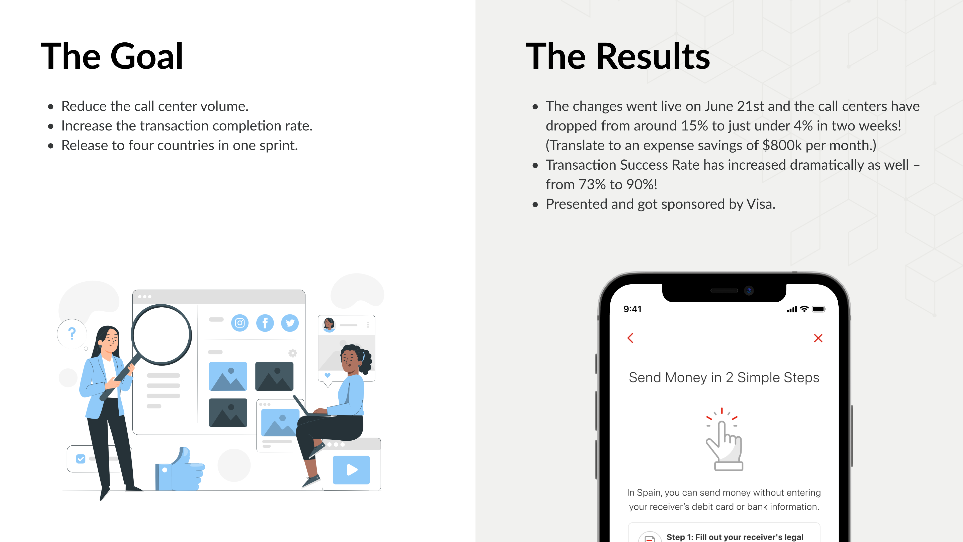Mobile App: FastSend MoneyGram