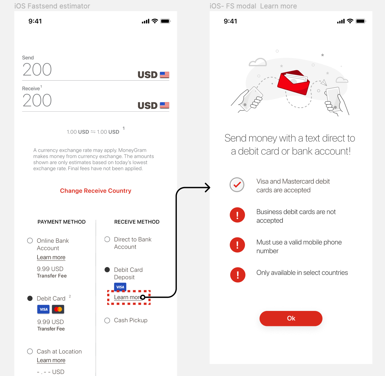 Mobile App: FastSend MoneyGram