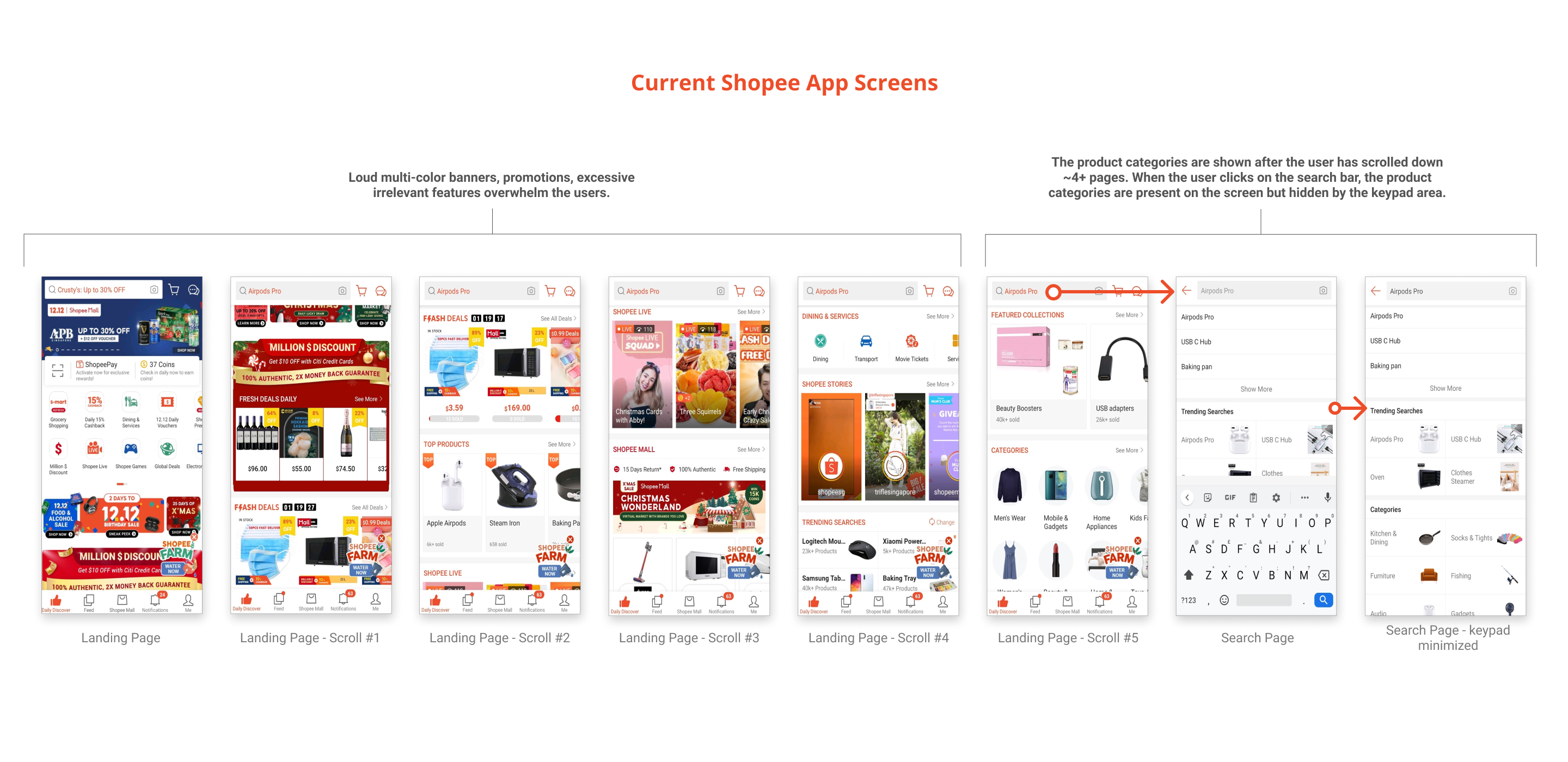 Redesign Shopee  Figma Community