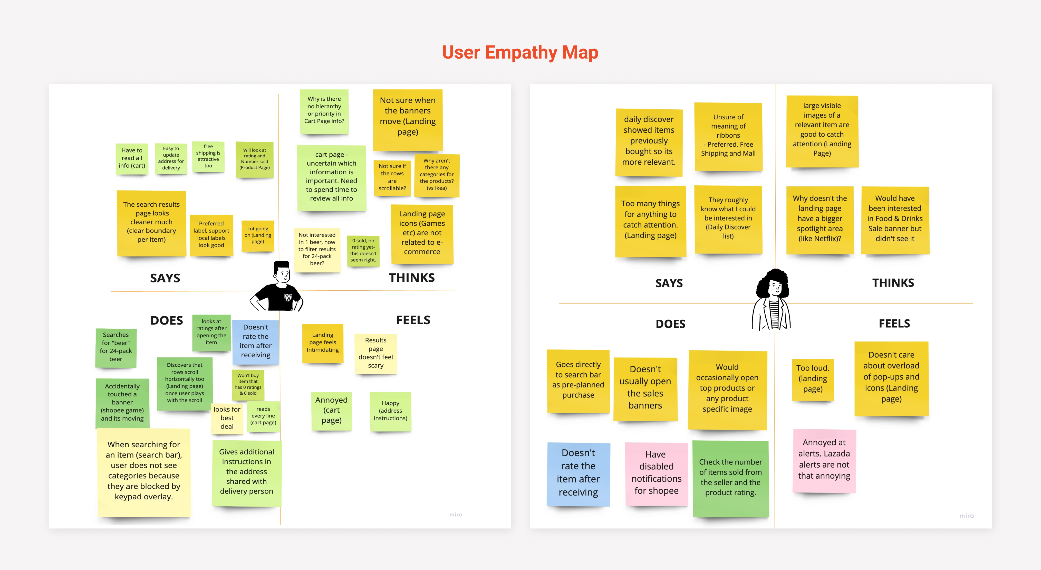 Redesign Shopee  Figma Community