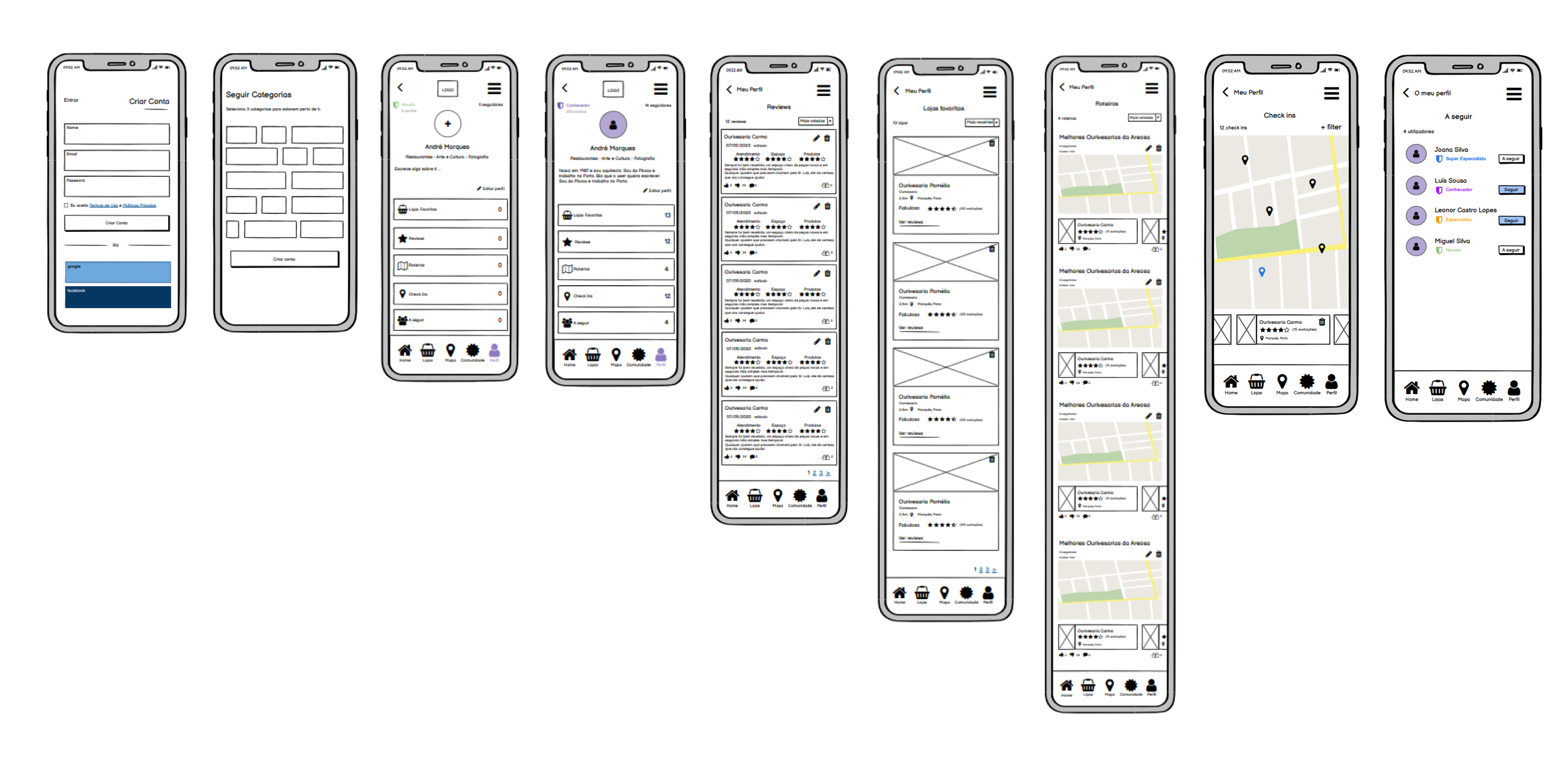 Mobile app low level wireframes created on Balsamiq for the Personalization flow.