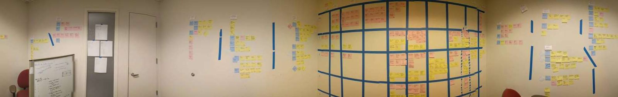 Organizing 150 links into categories