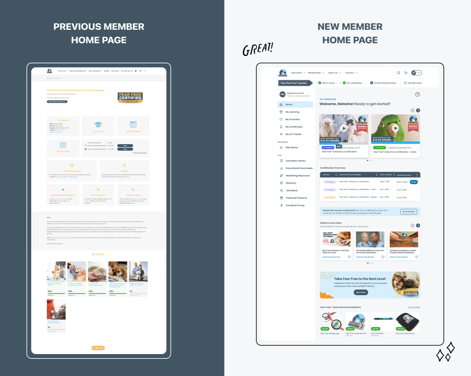 Fear Free® Member Home Page