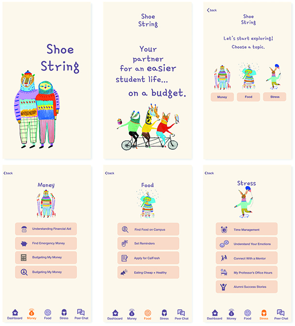 Shoe String App - User Researcher and Designer