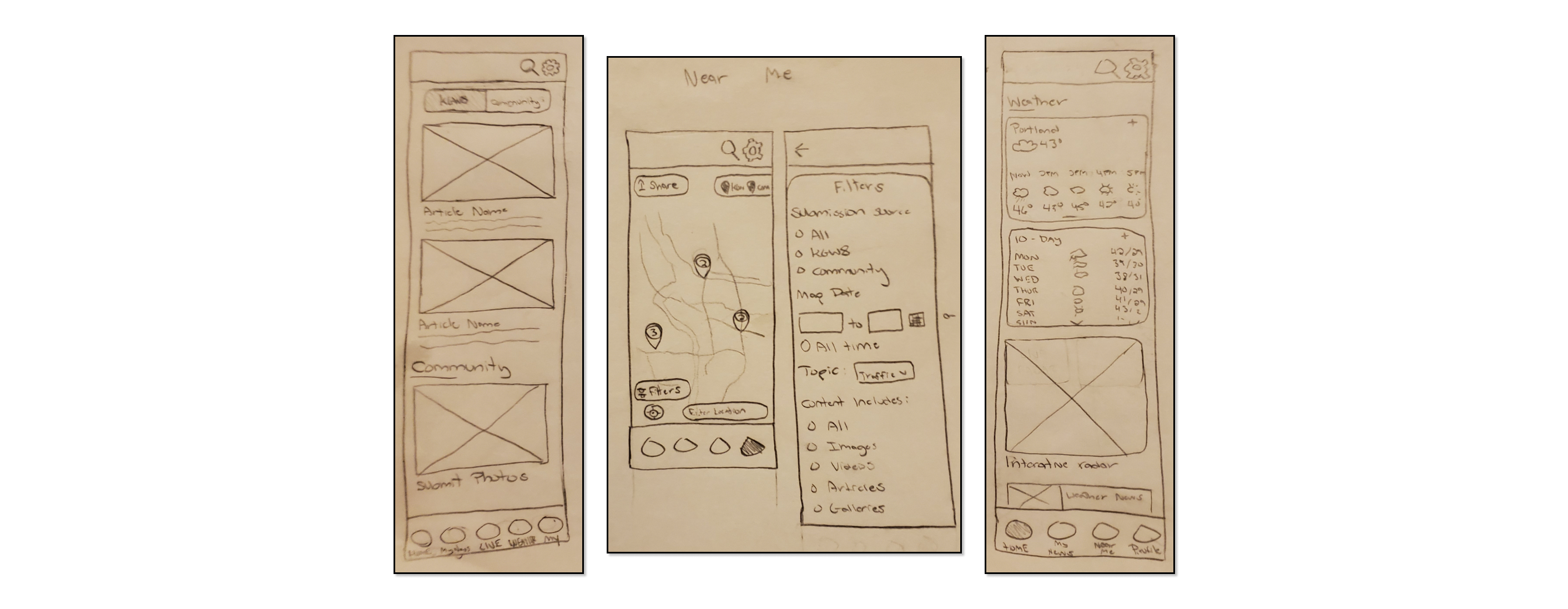 Paper wireframes for the app.