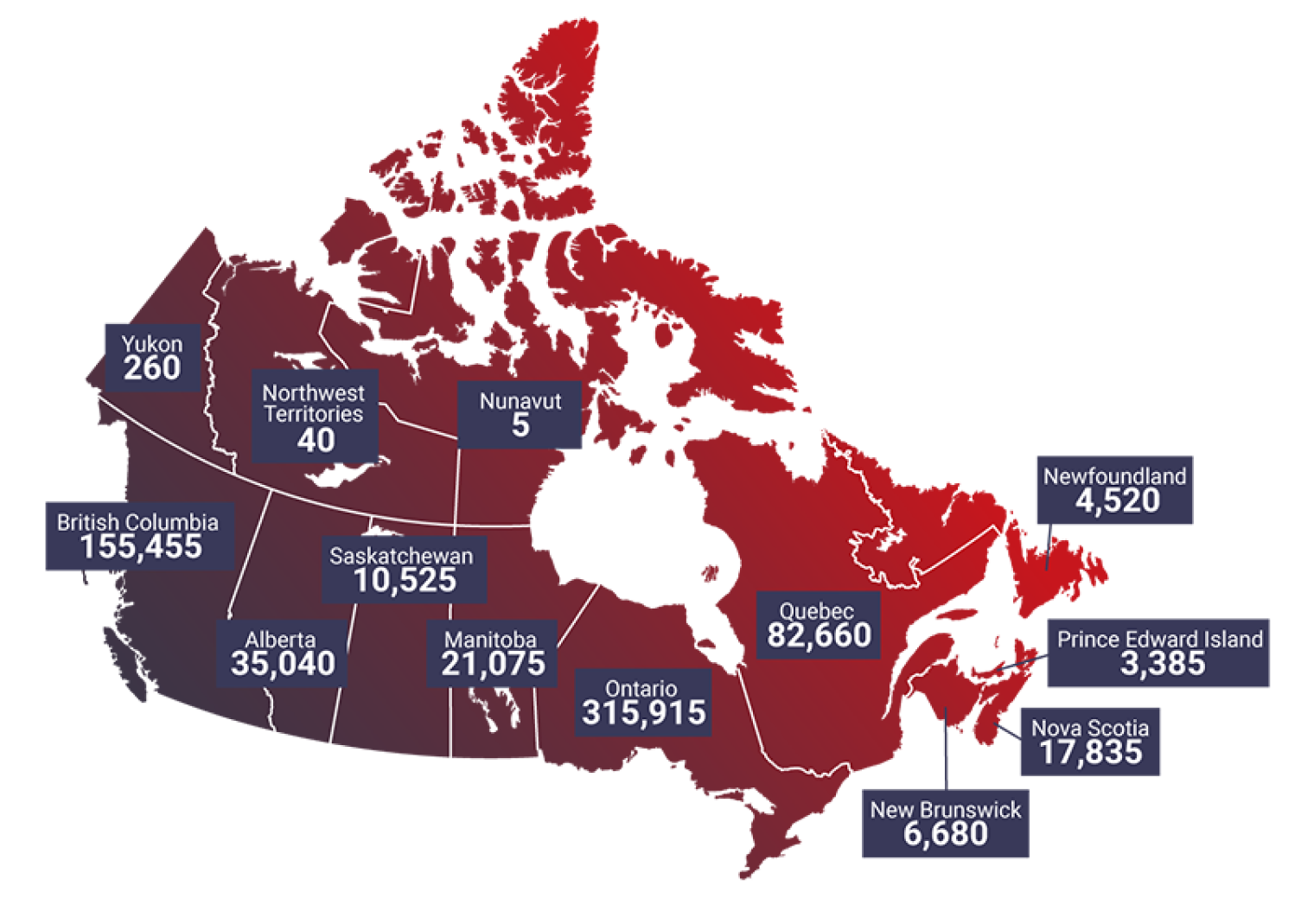 International students distribution in Canada