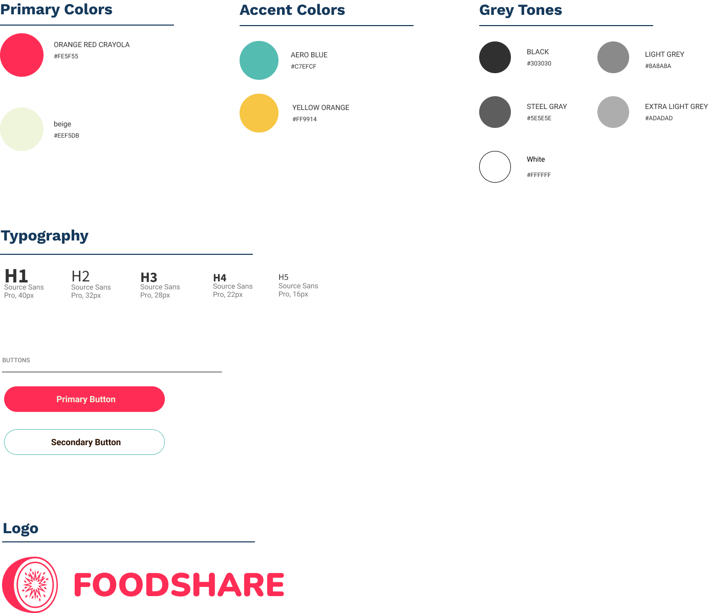 Food Share