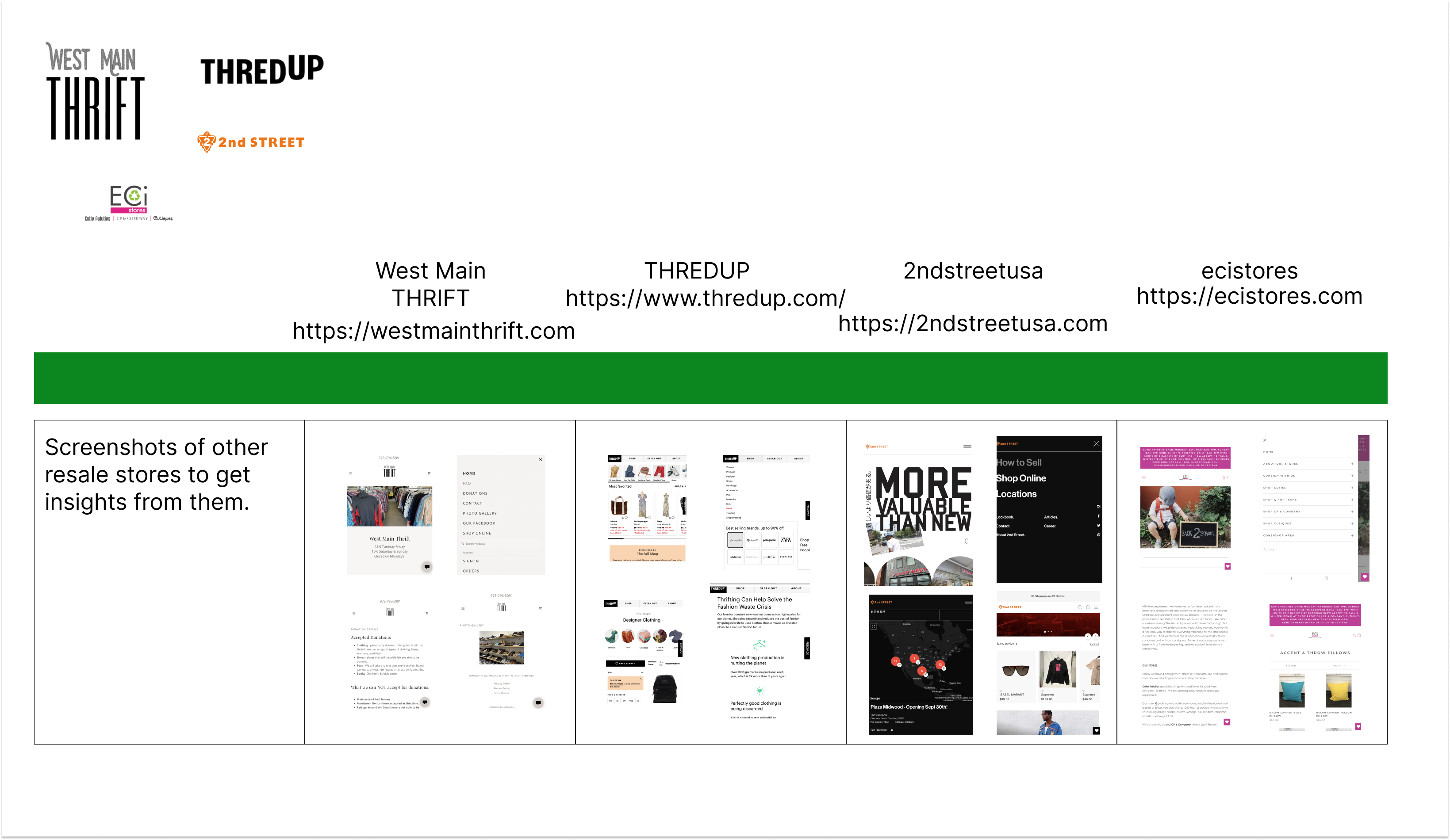 Resale Website Case Study