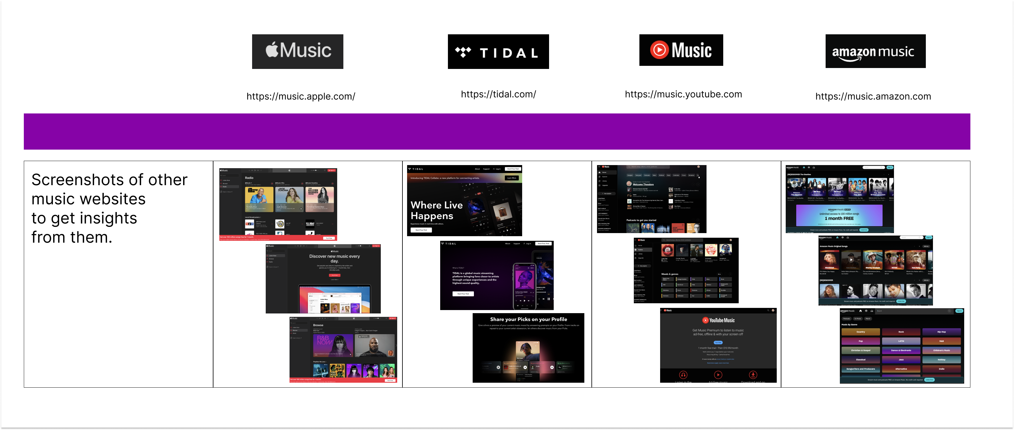Case Study: Spotify Add a feature