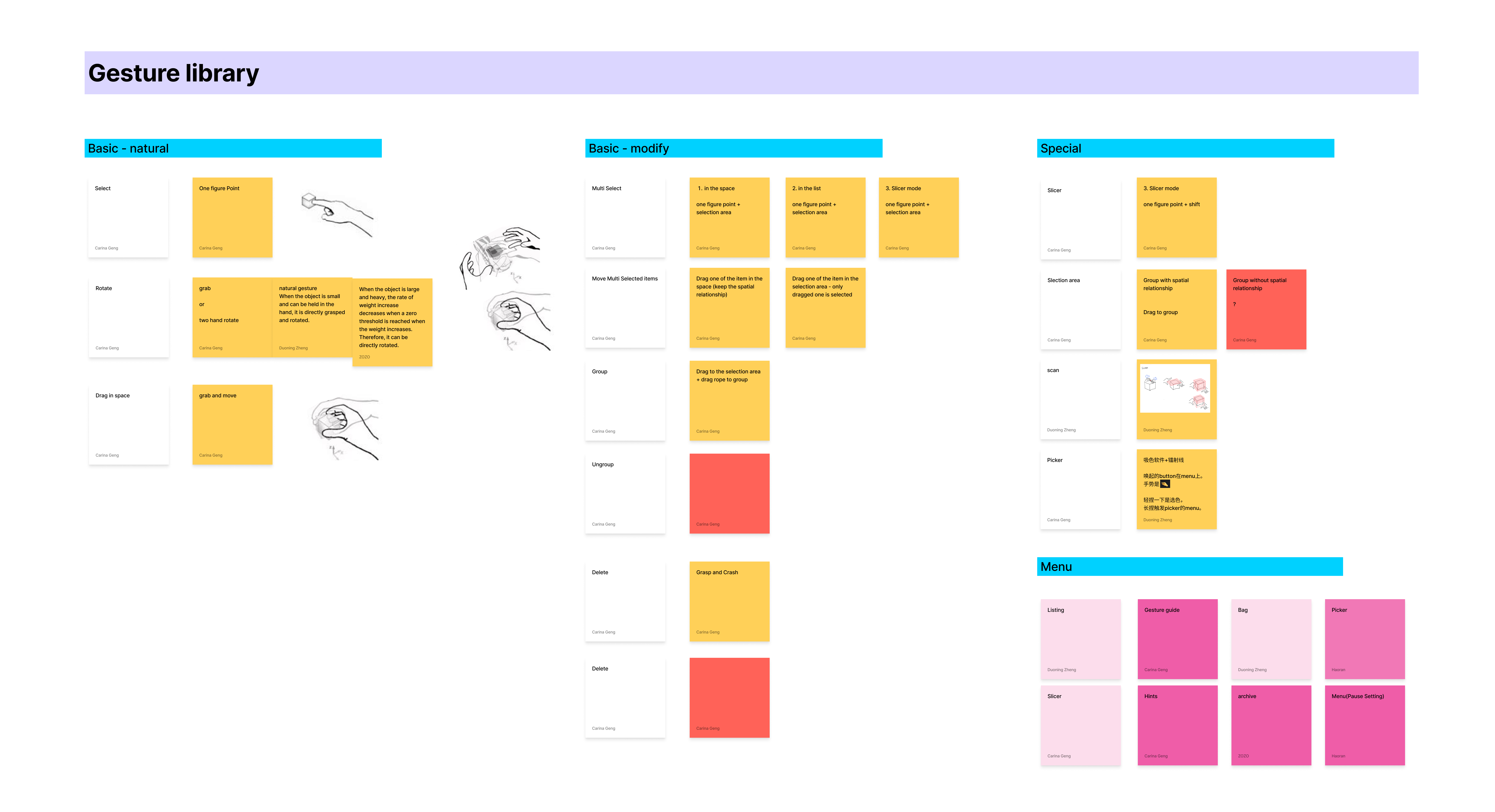2035 Metaverse Gestural Interfaces Experiments