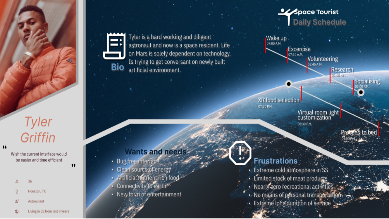Space Station Mobility system