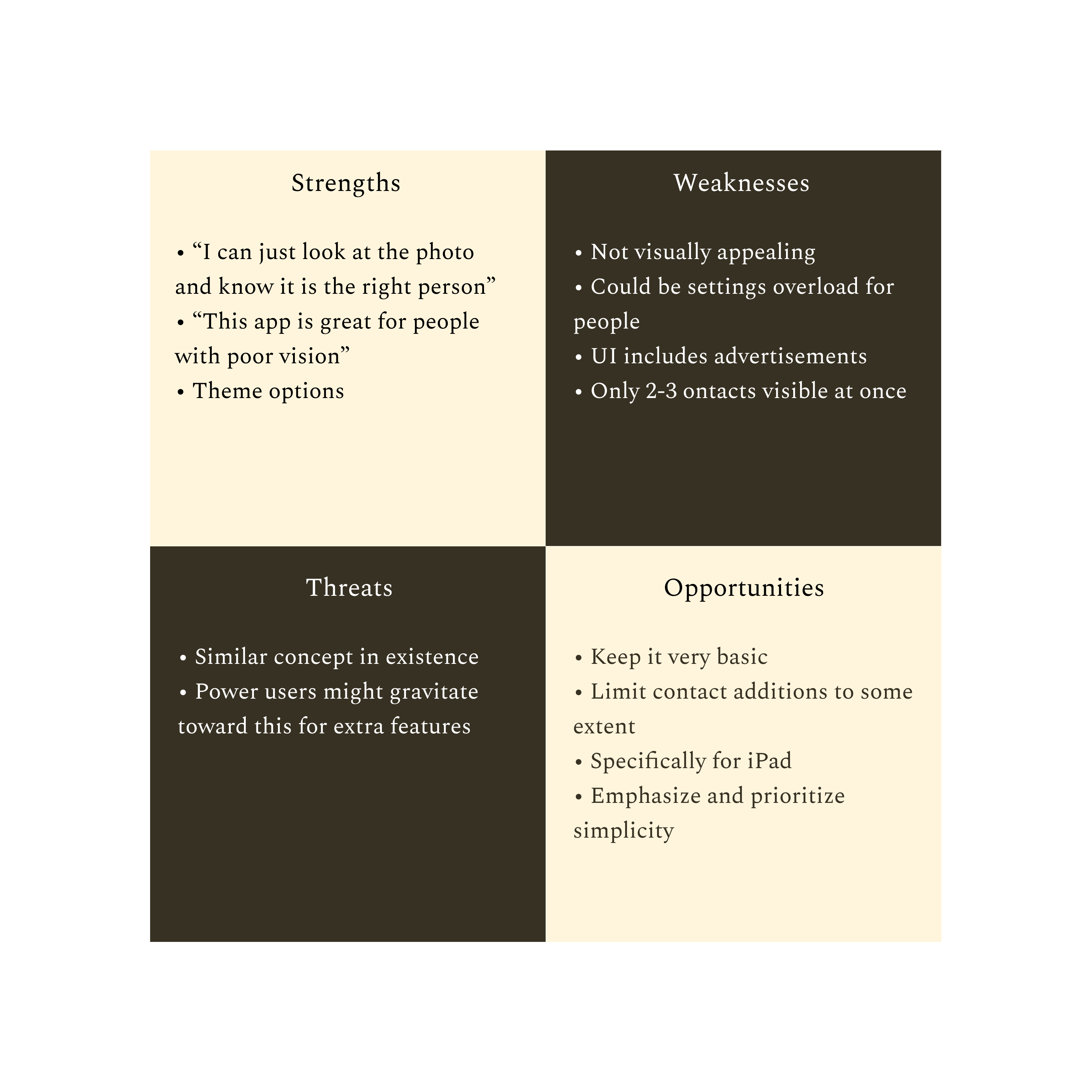 A SWOT Analysis of an app called Portrait Caller for iOS.