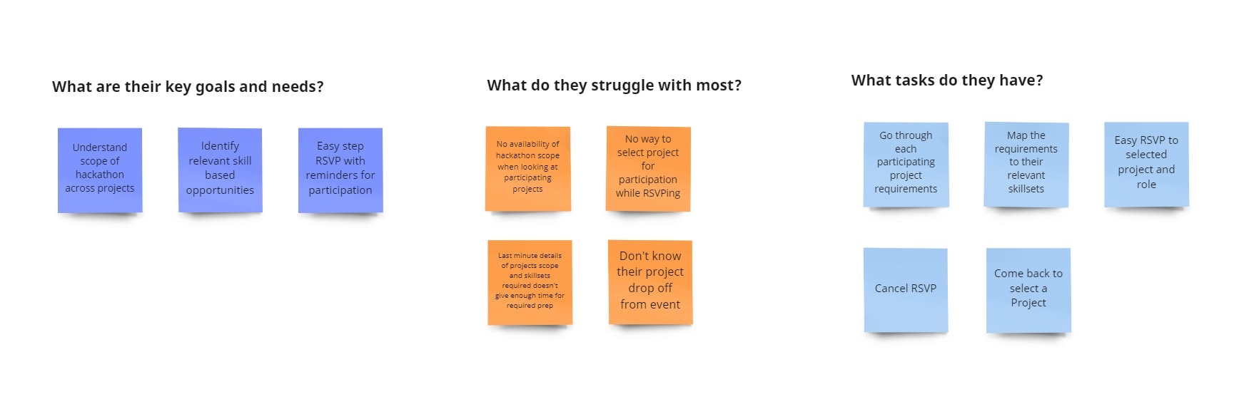 Hackathon RSVP