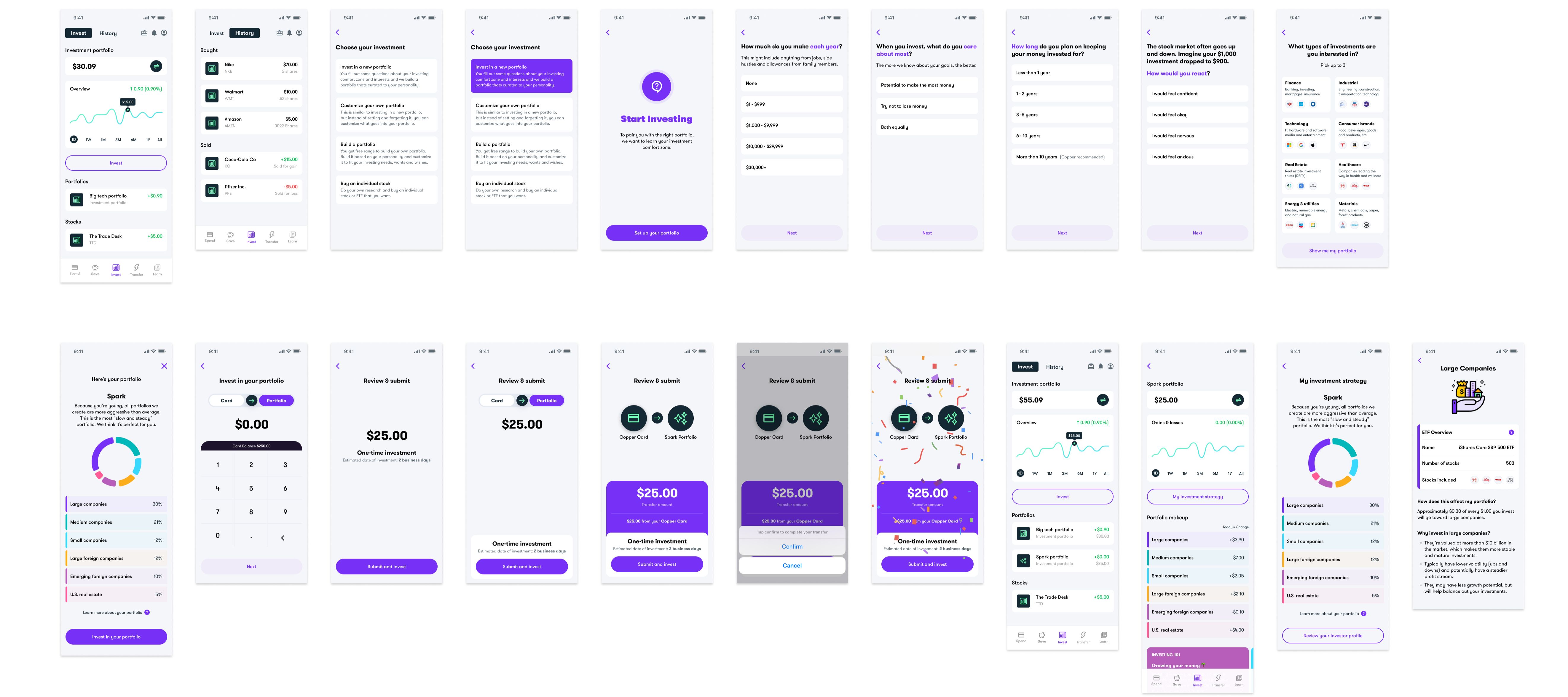 Design Leadership & Strategy