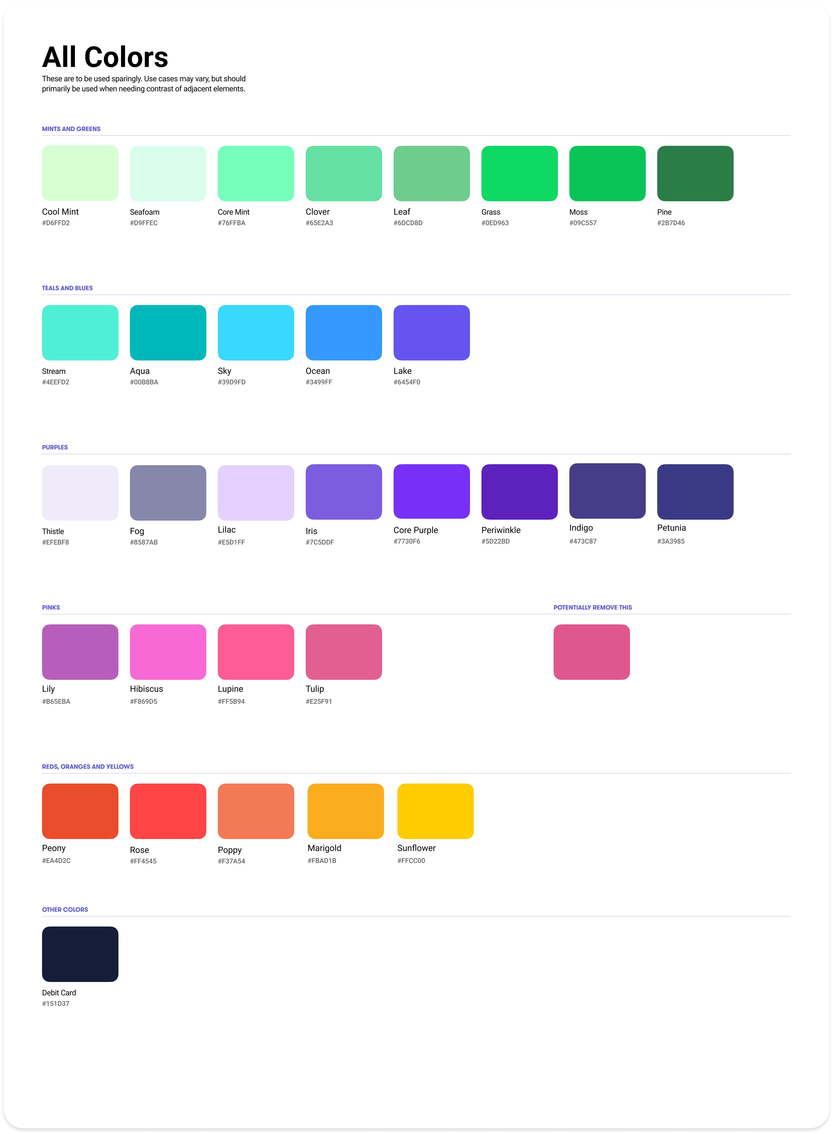 Copper Banking Design System