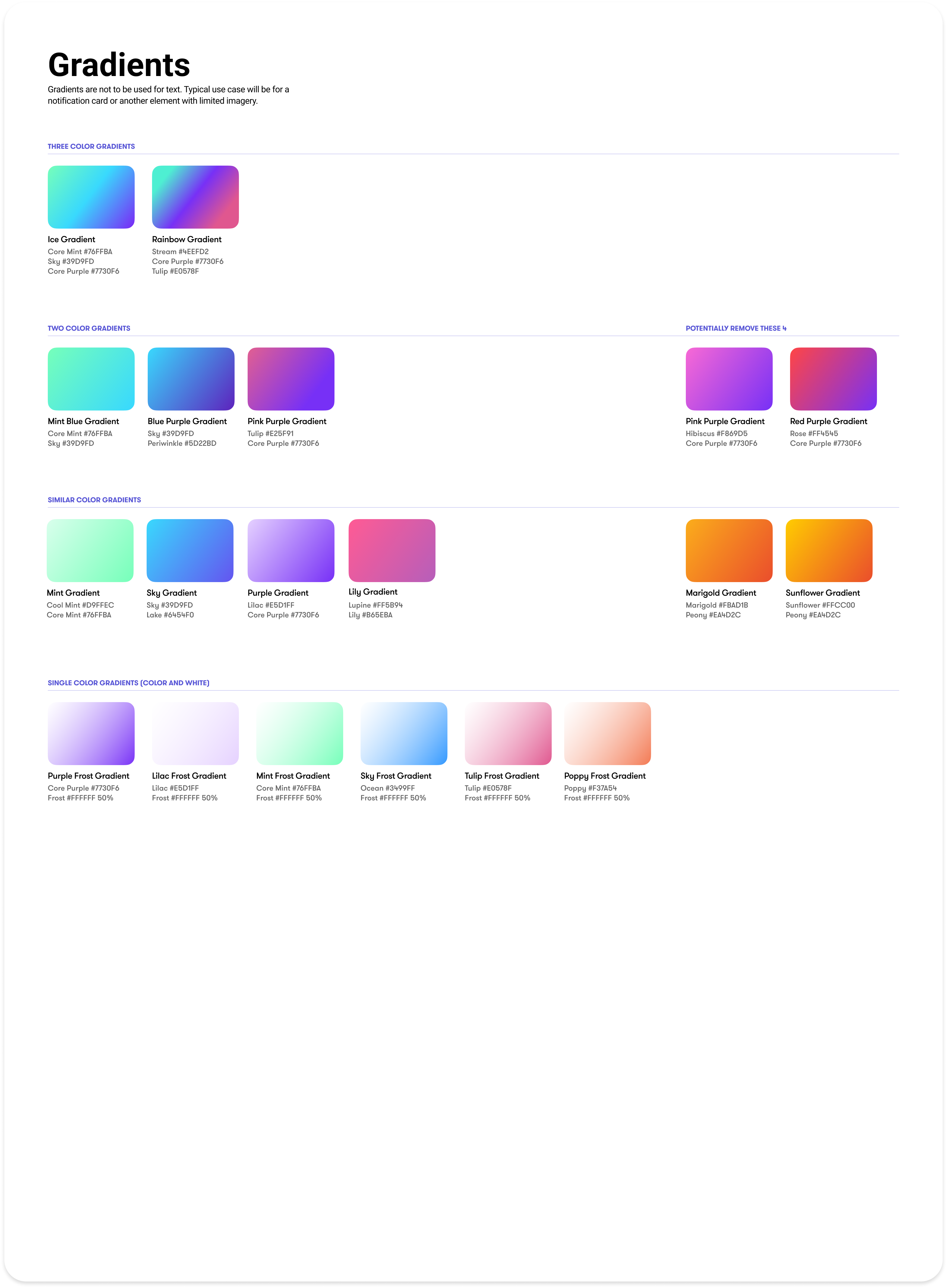 Copper Banking Design System