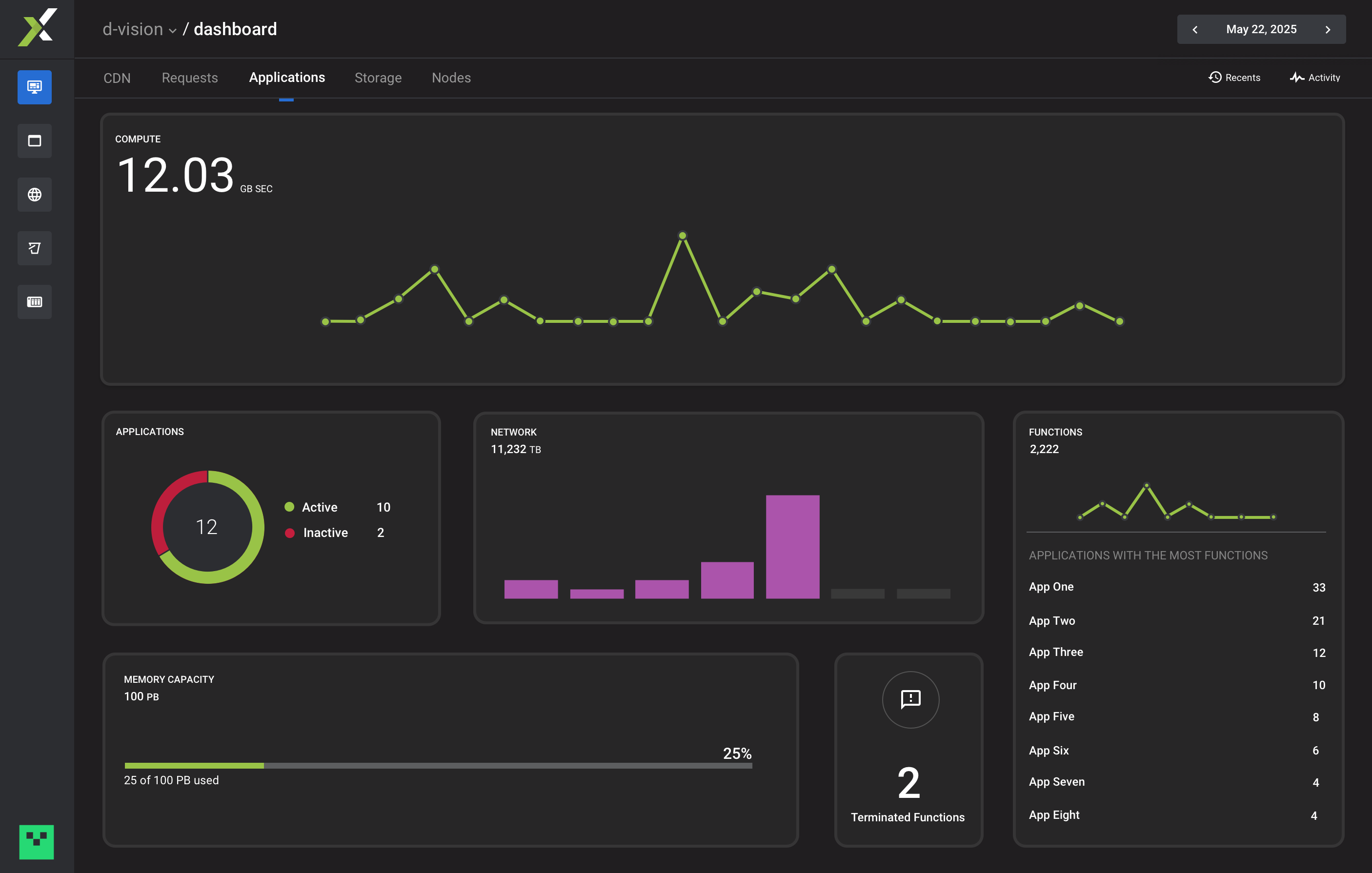 Screen design displayed in a mockup