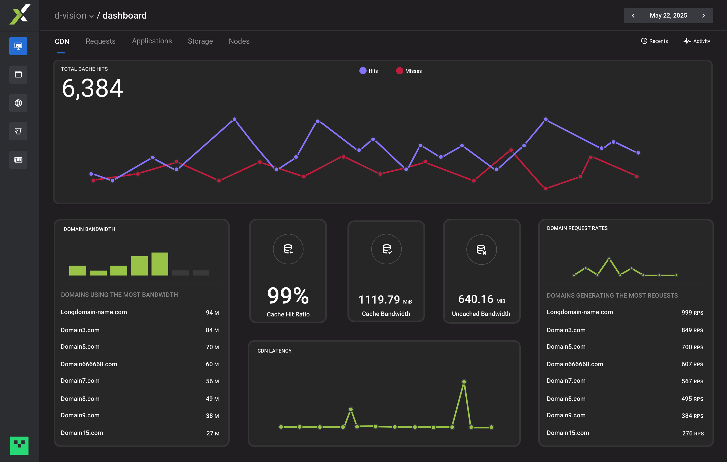 Screen design displayed in a mockup