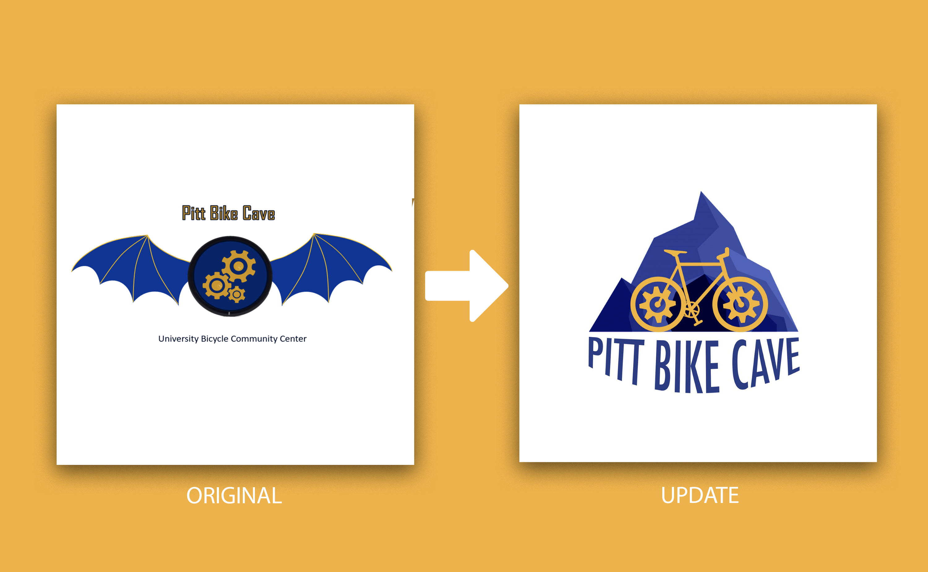 University of Pittsburgh (Education)
