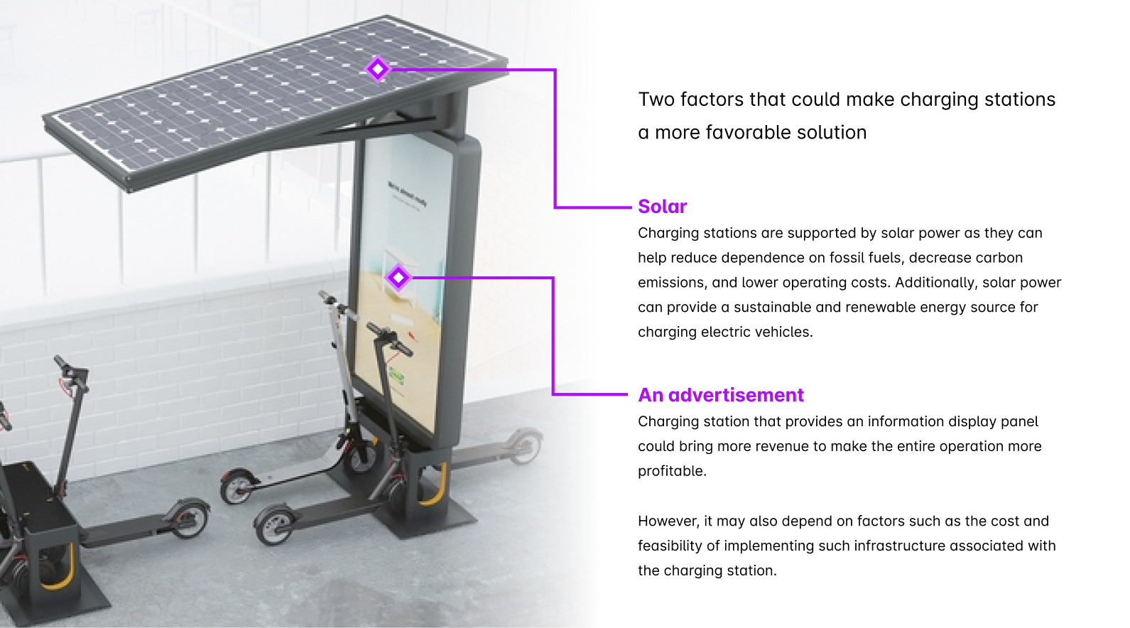E-scooter Charging Hub Case Study