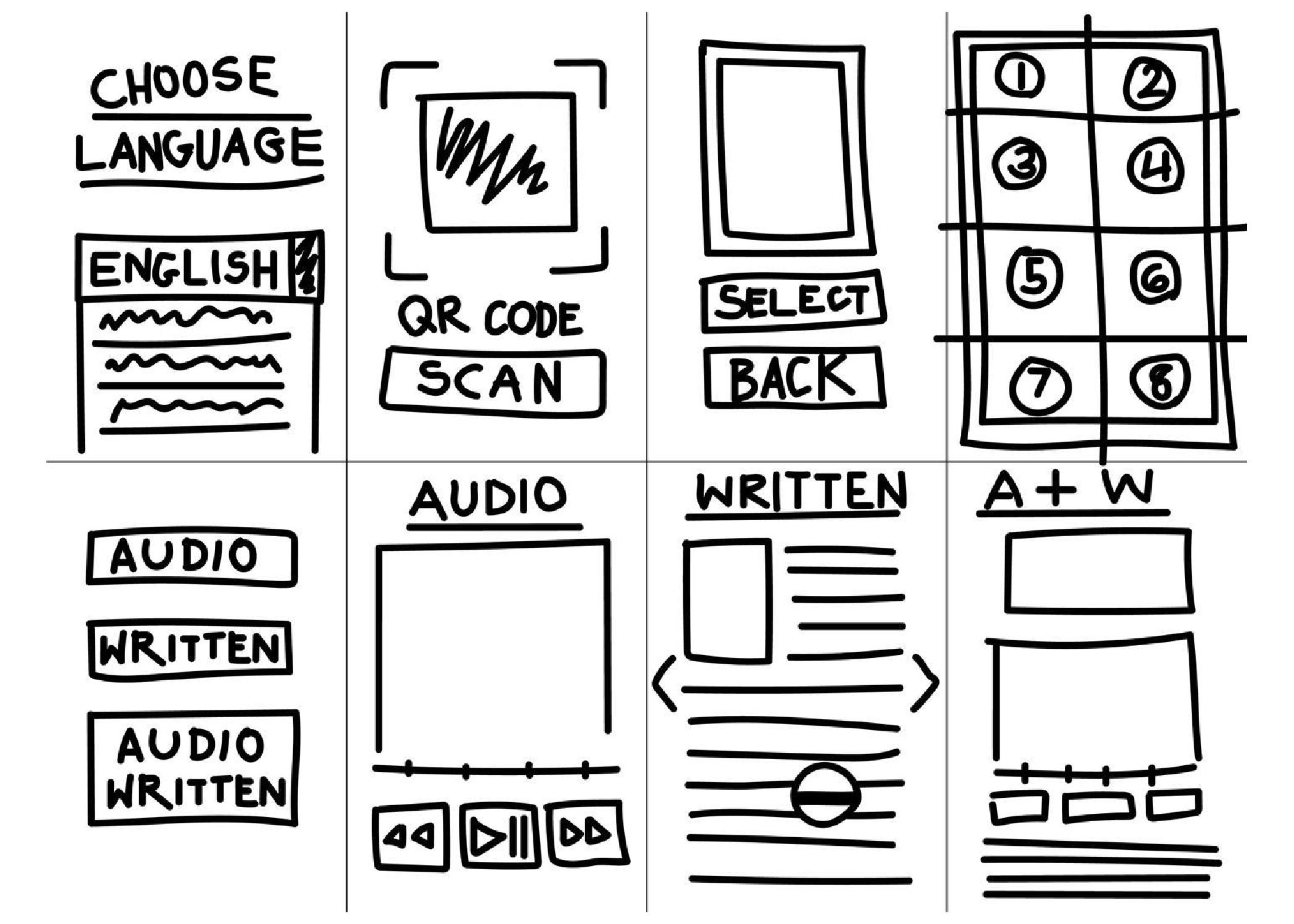 UX Design App: Gallery Pal (Design Sprint)