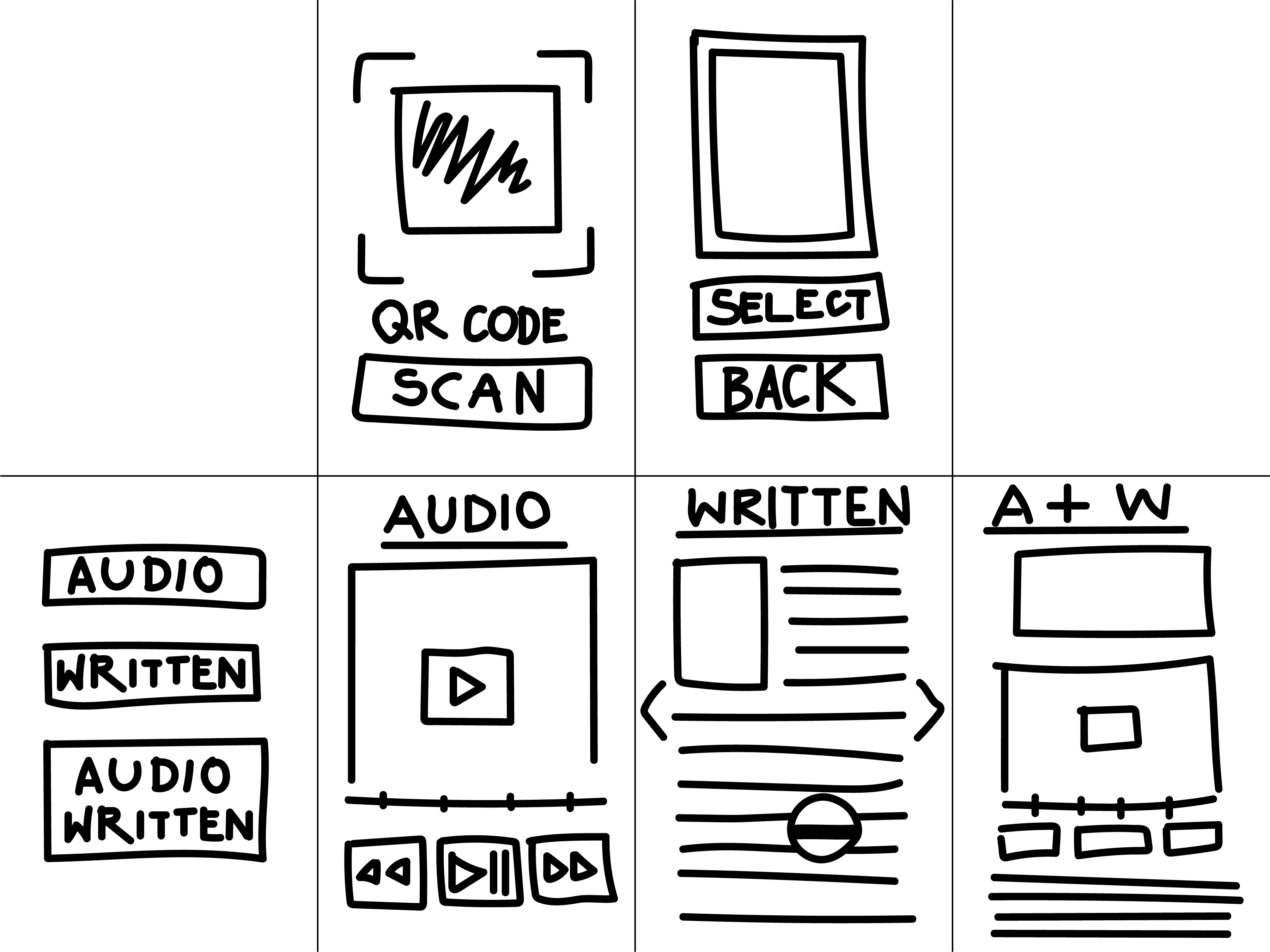UX Design App: Gallery Pal (Design Sprint)