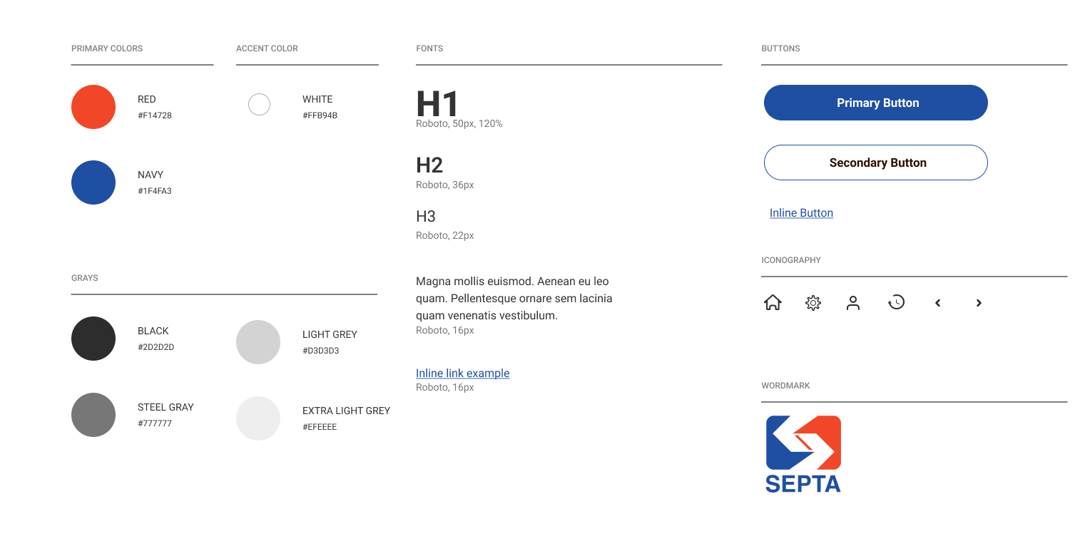 SEPTA Concept