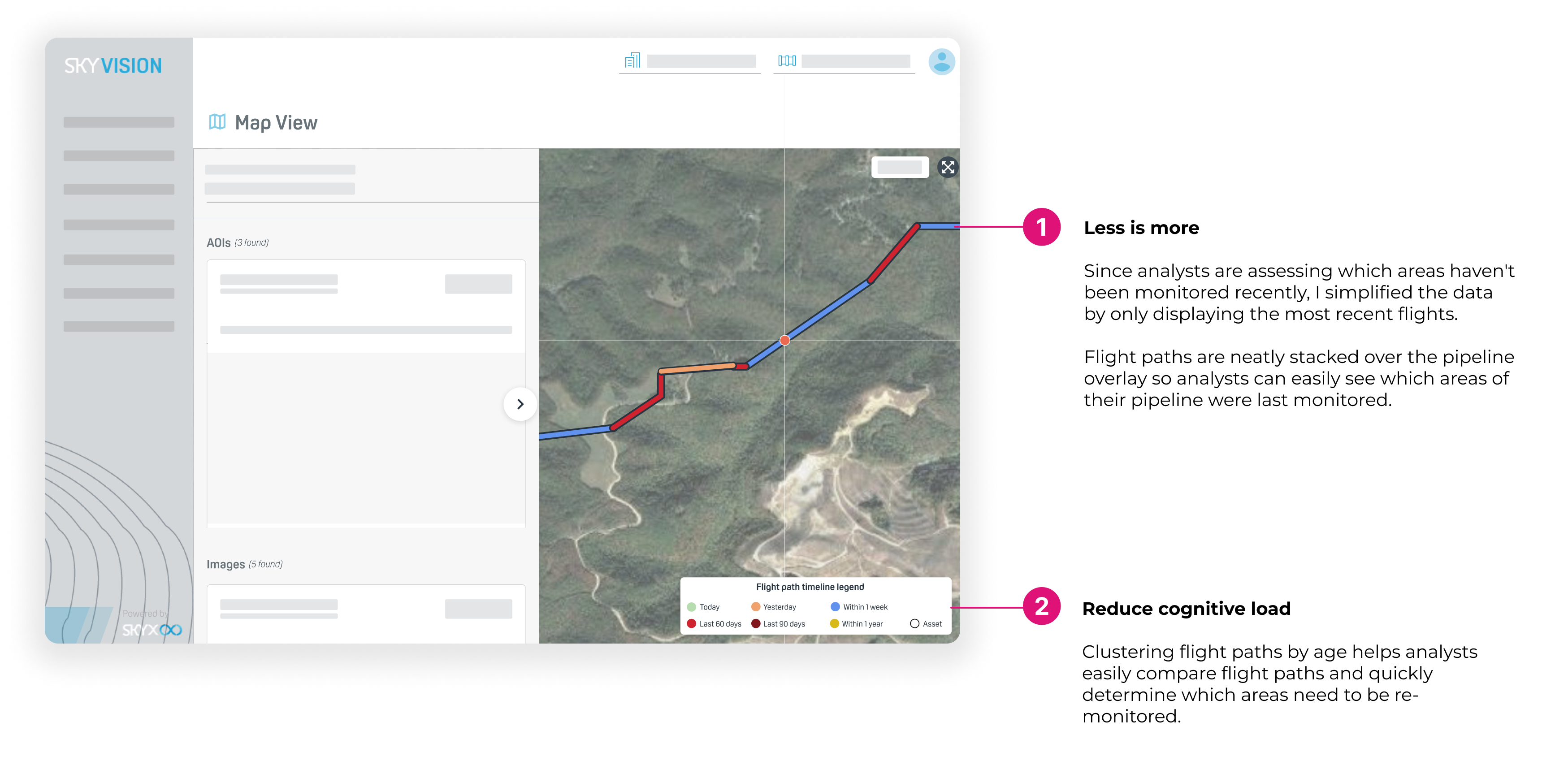 Clear Skies Ahead for Drone Monitoring