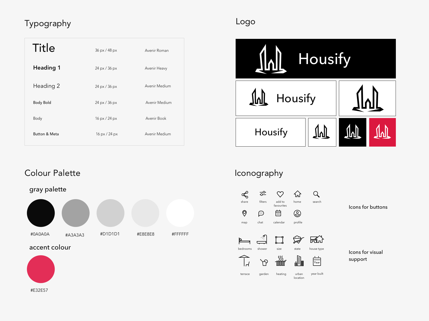 Housify: a web responsive app
