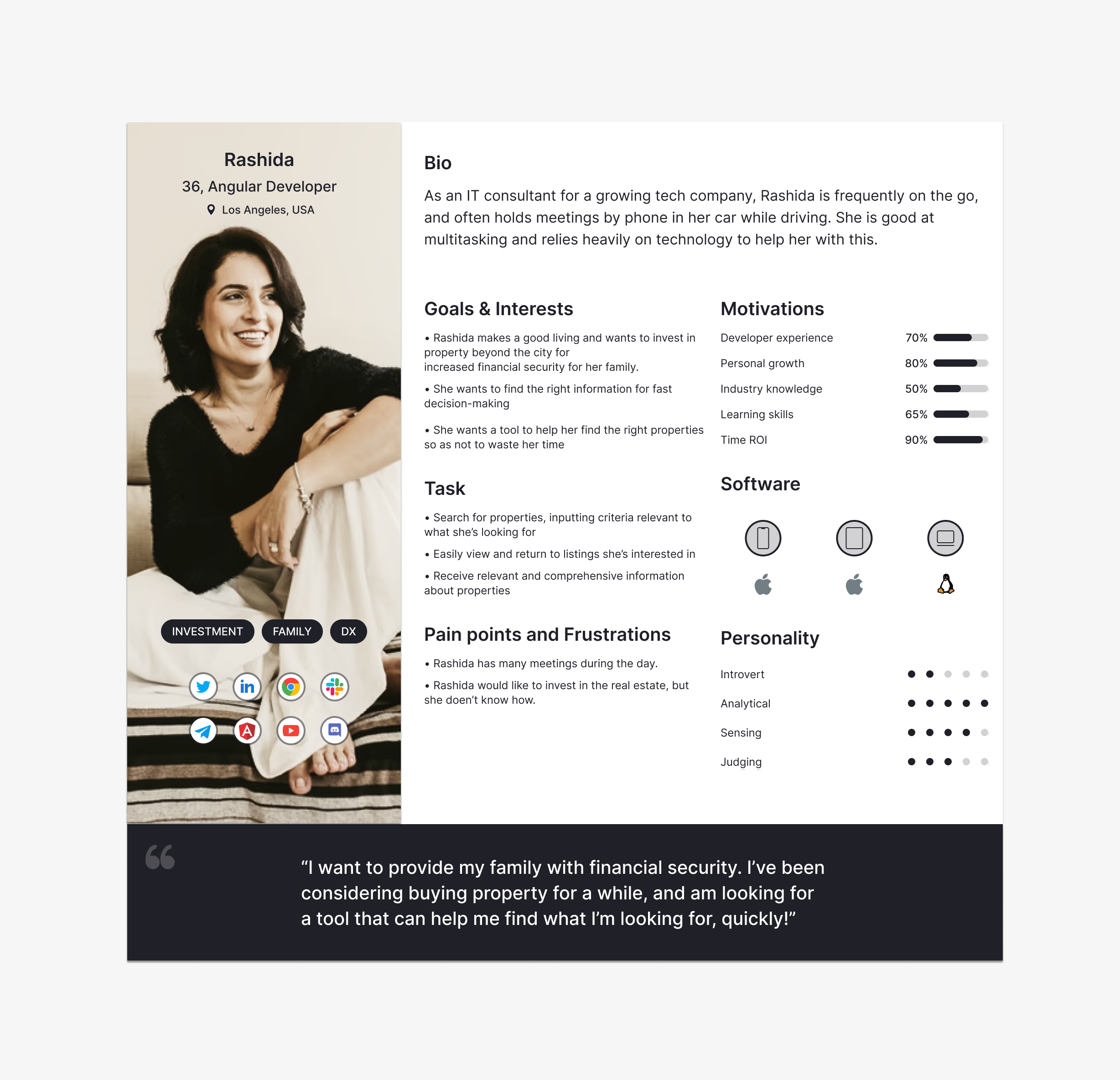 Housify: a web responsive app