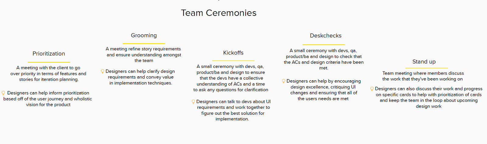 Description of team ceremonies