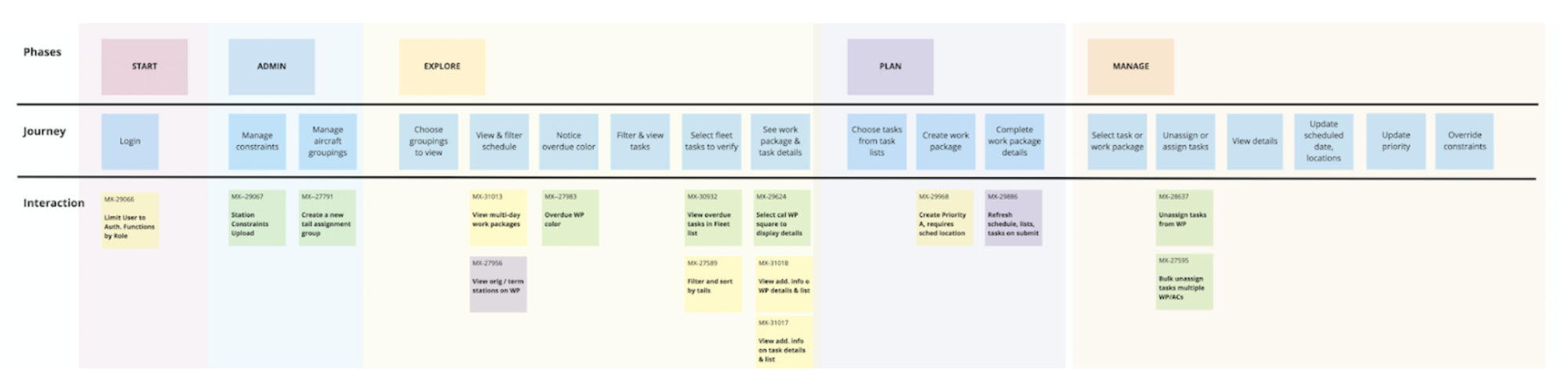 Digital journal map