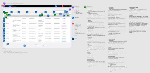 Example of mockup annotations