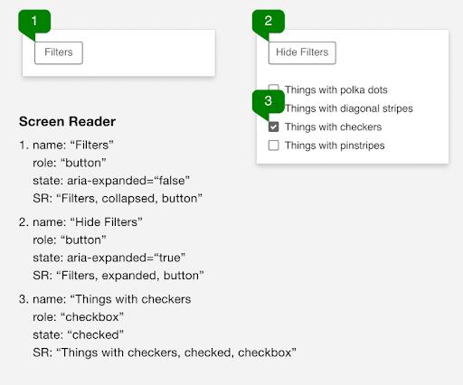 Screenshot from Figma showing screenreader annotations