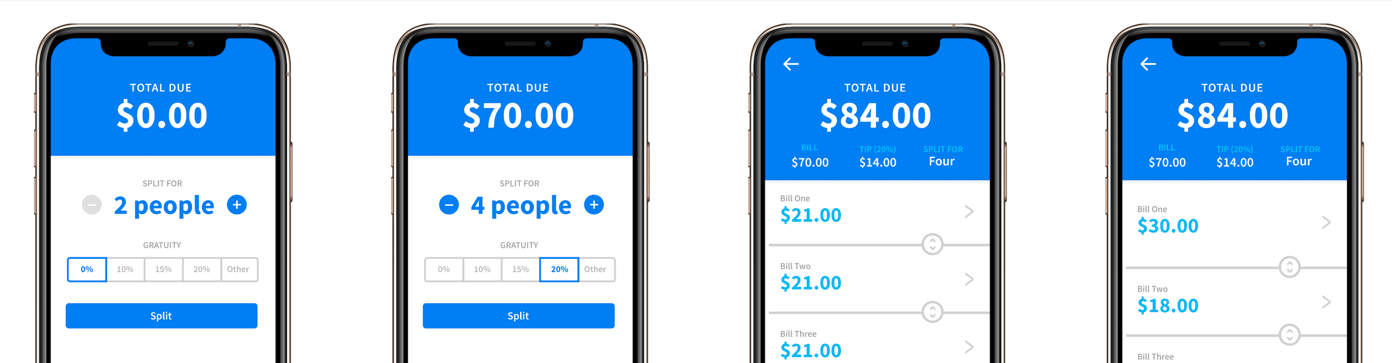 Guide to Bill Splitting App Development Like Splitwise - Konstantinfo