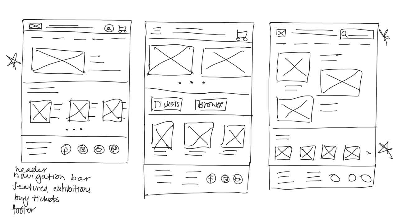 A few sketches of the homepage layout