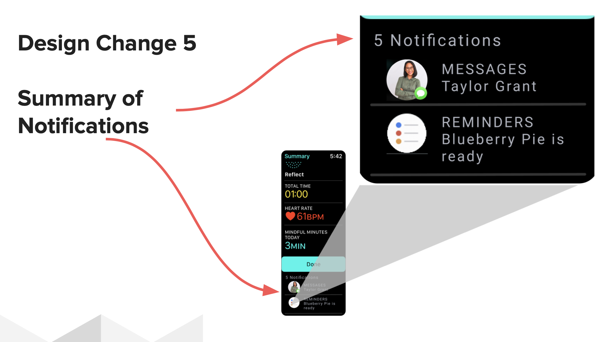 At the end of a Reflect session, I added a summary of notifications received during the Reflection session so the user doesn't miss any important messages after a 1-3 minute session.