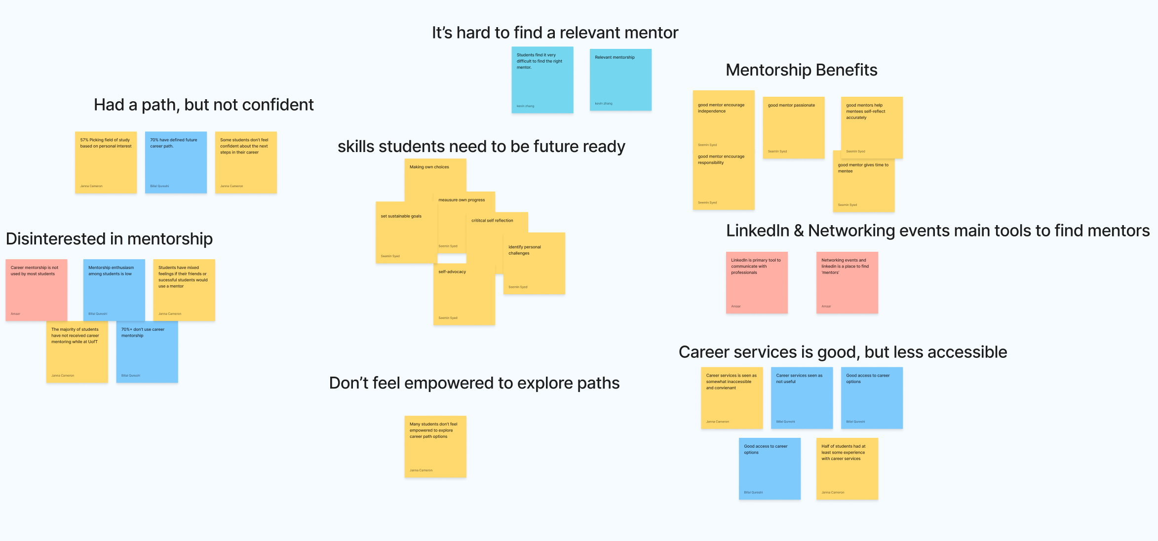 MatchMentor