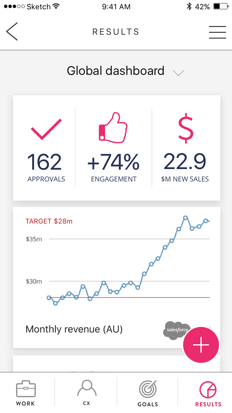 Screen design displayed in a mockup
