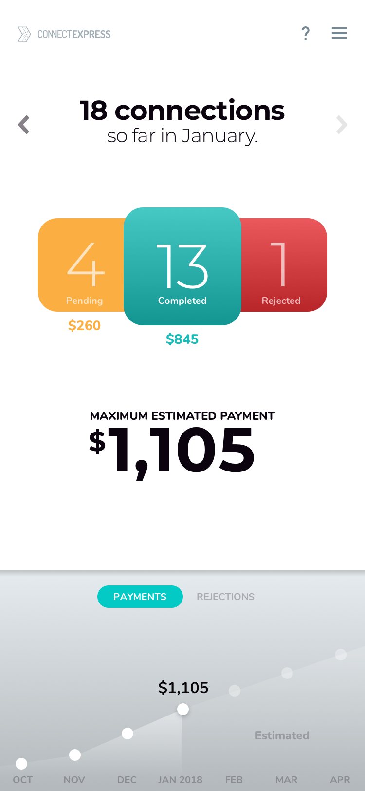 Screen design displayed in a mockup