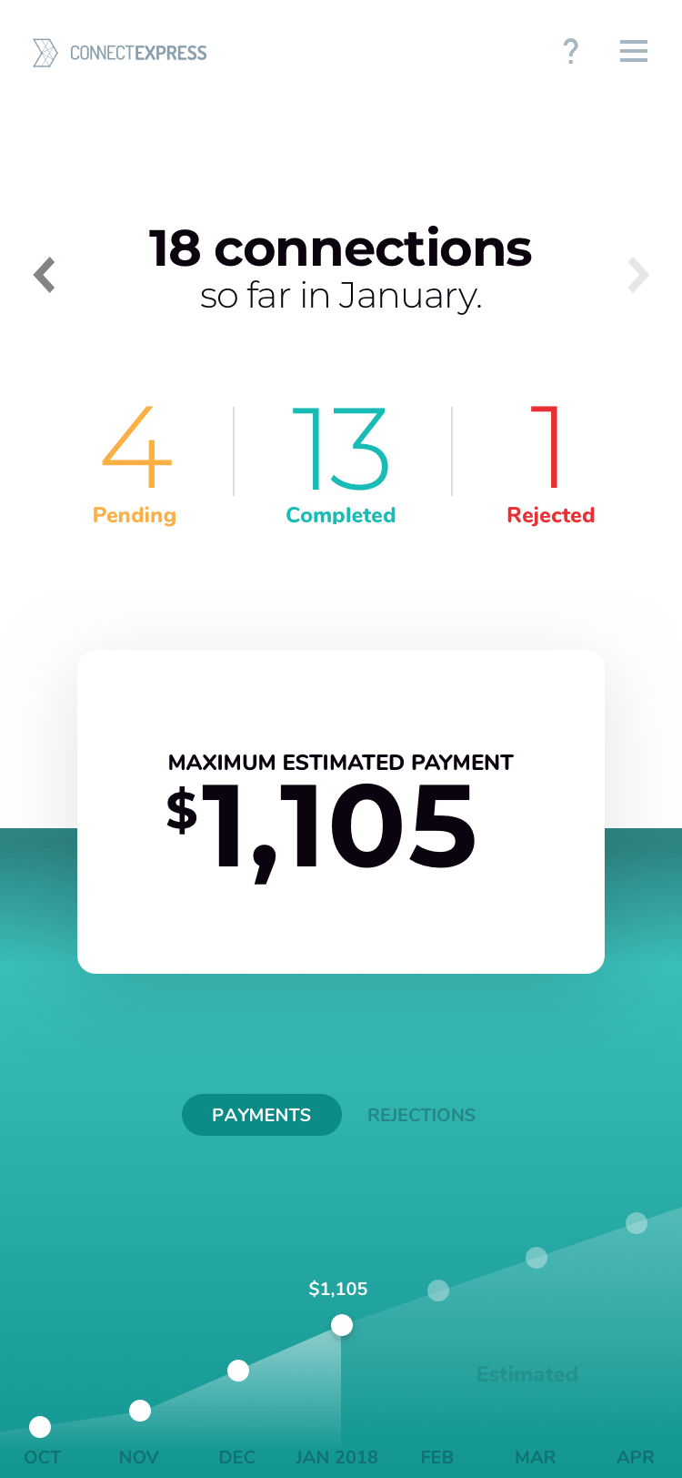 Screen design displayed in a mockup