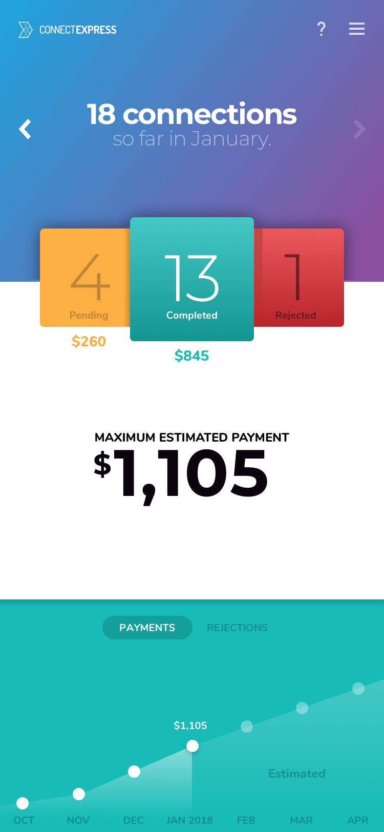 Screen design displayed in a mockup