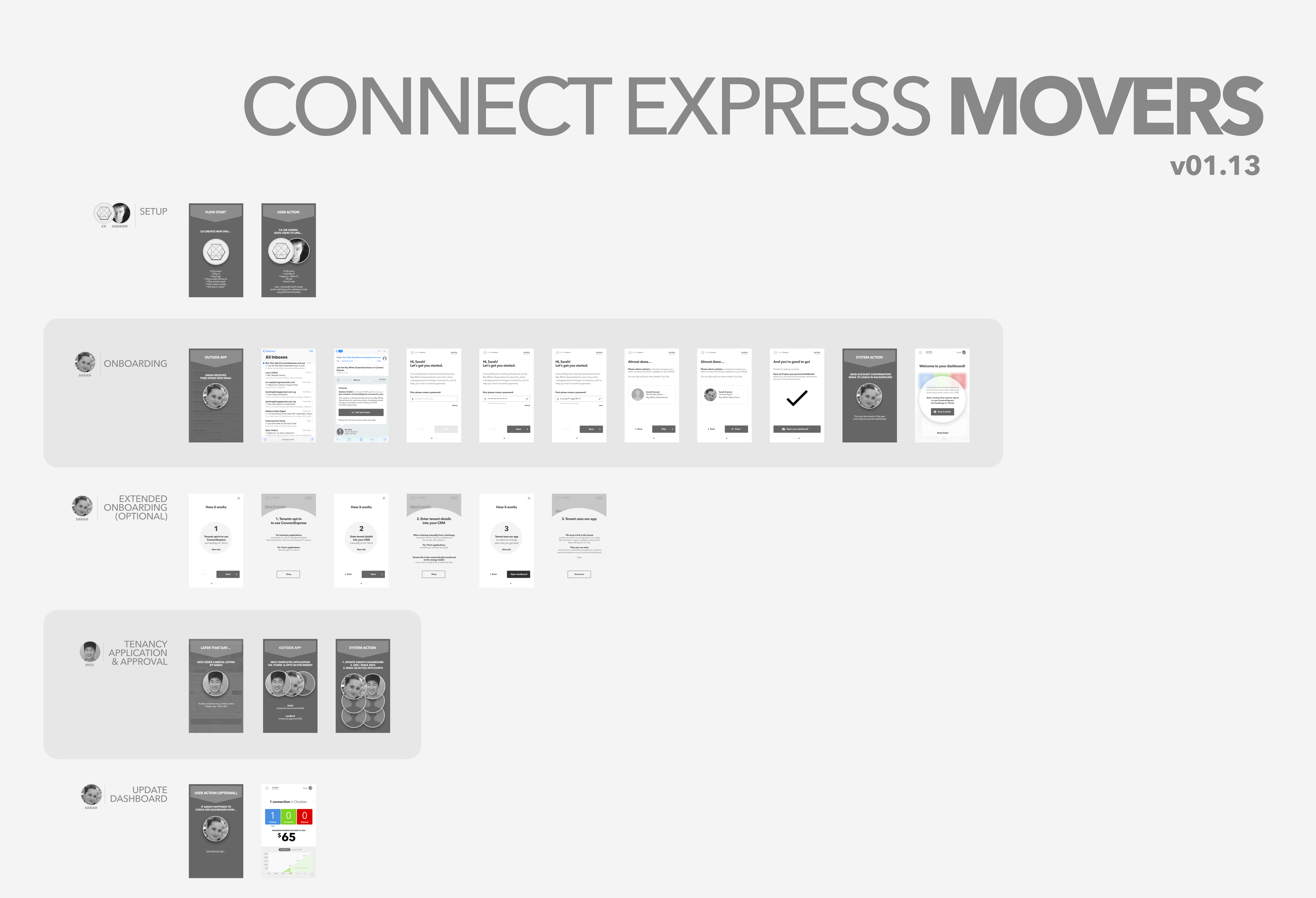ConnectExpress Movers