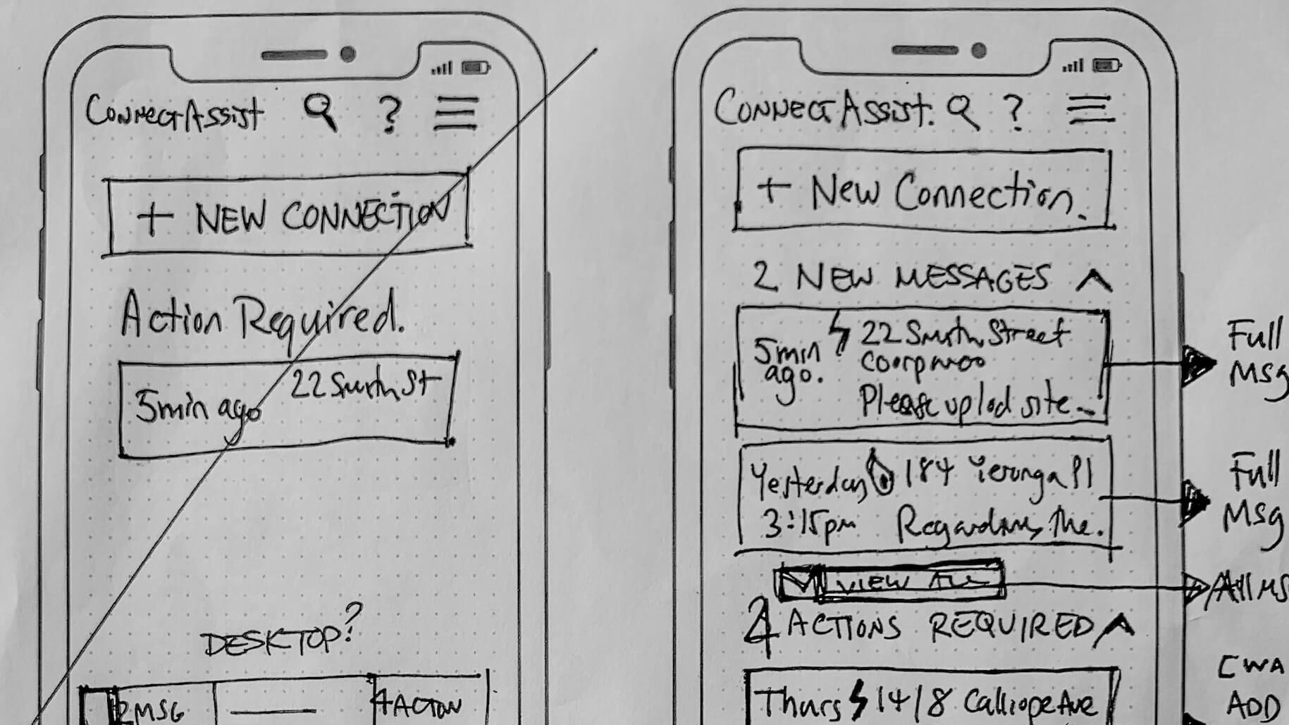 Wireframe sketches for mobile app