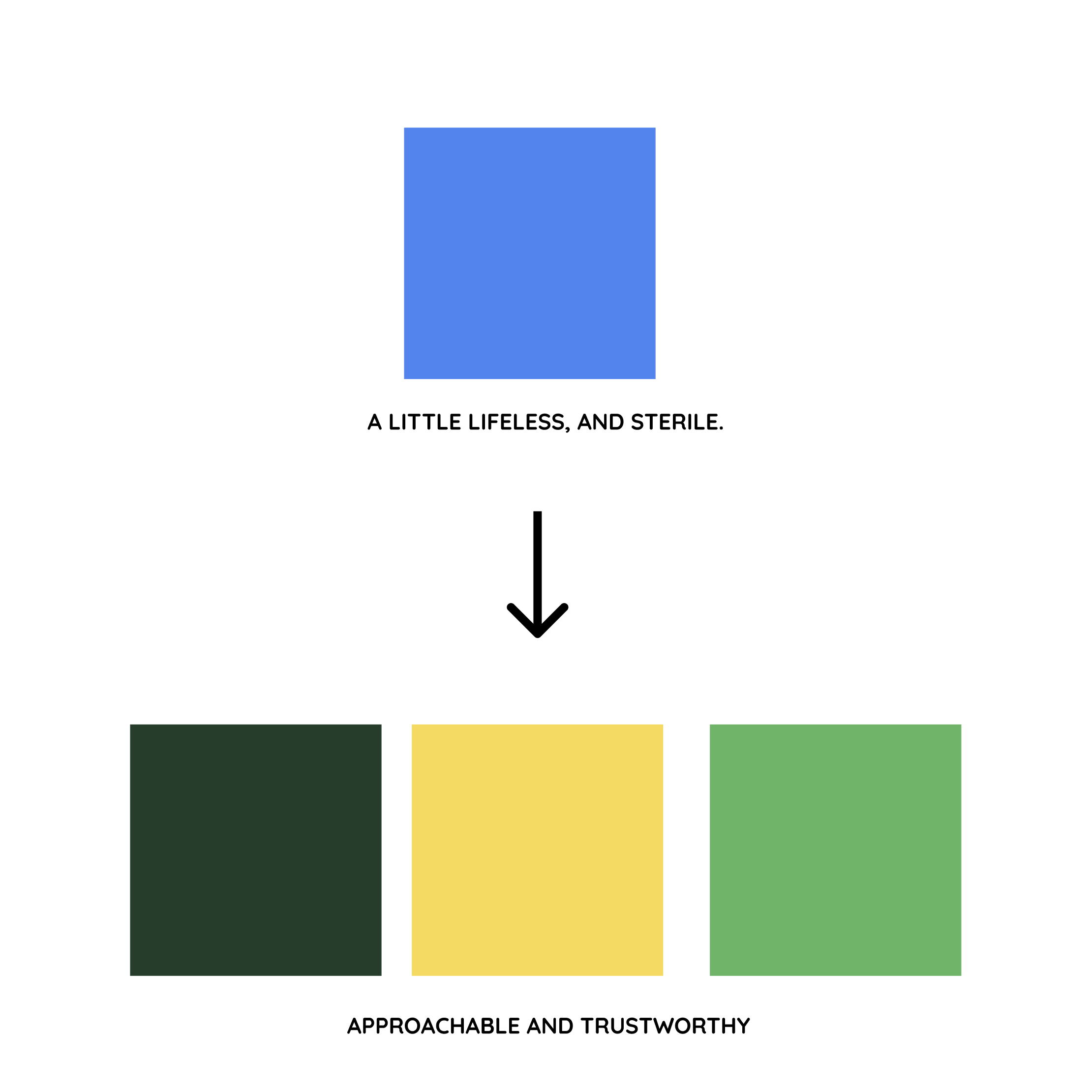 Image alt tag