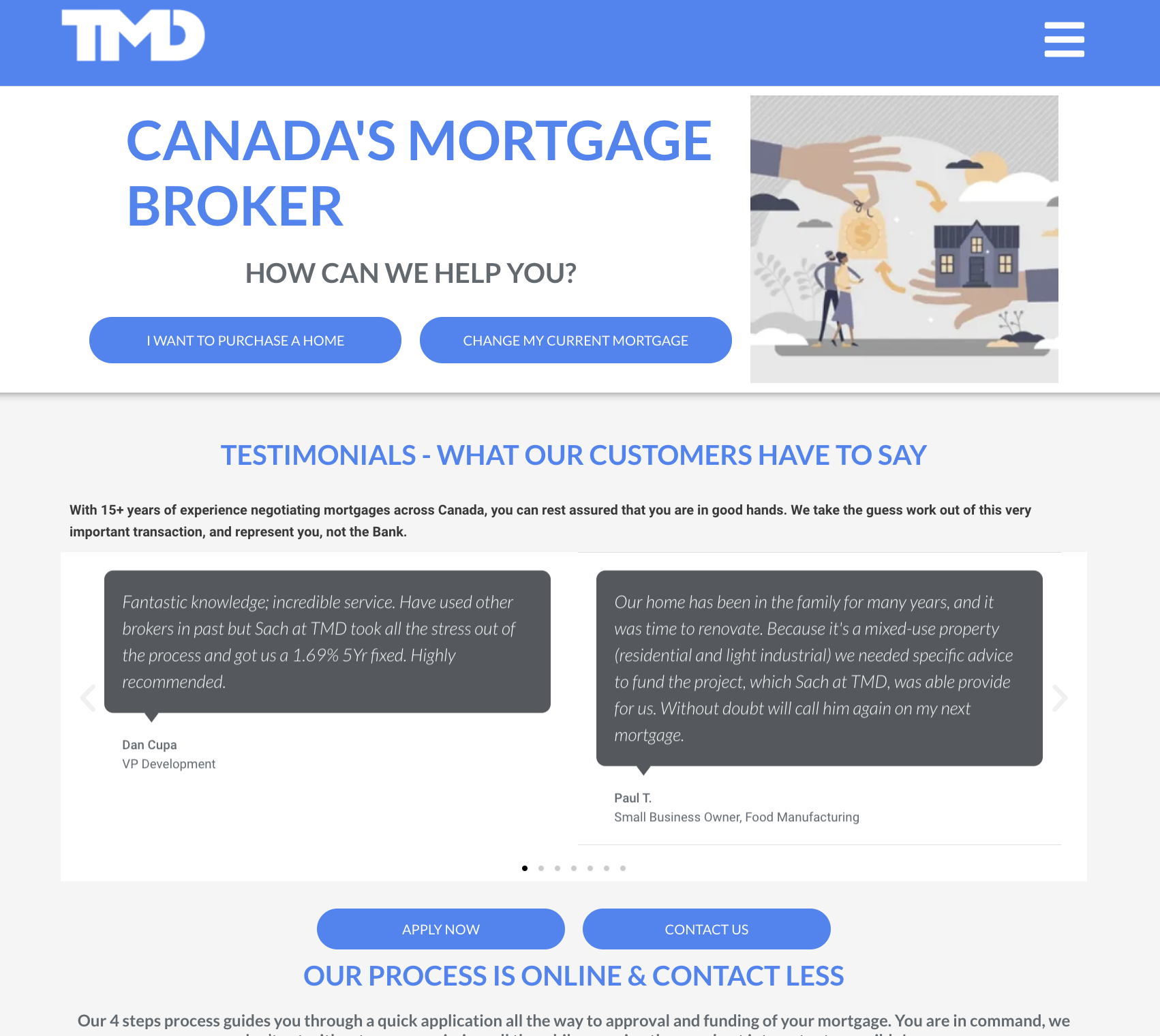 The Mortgage Desk Canada