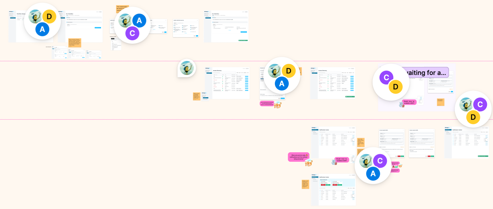 Building an access request system to enhance security