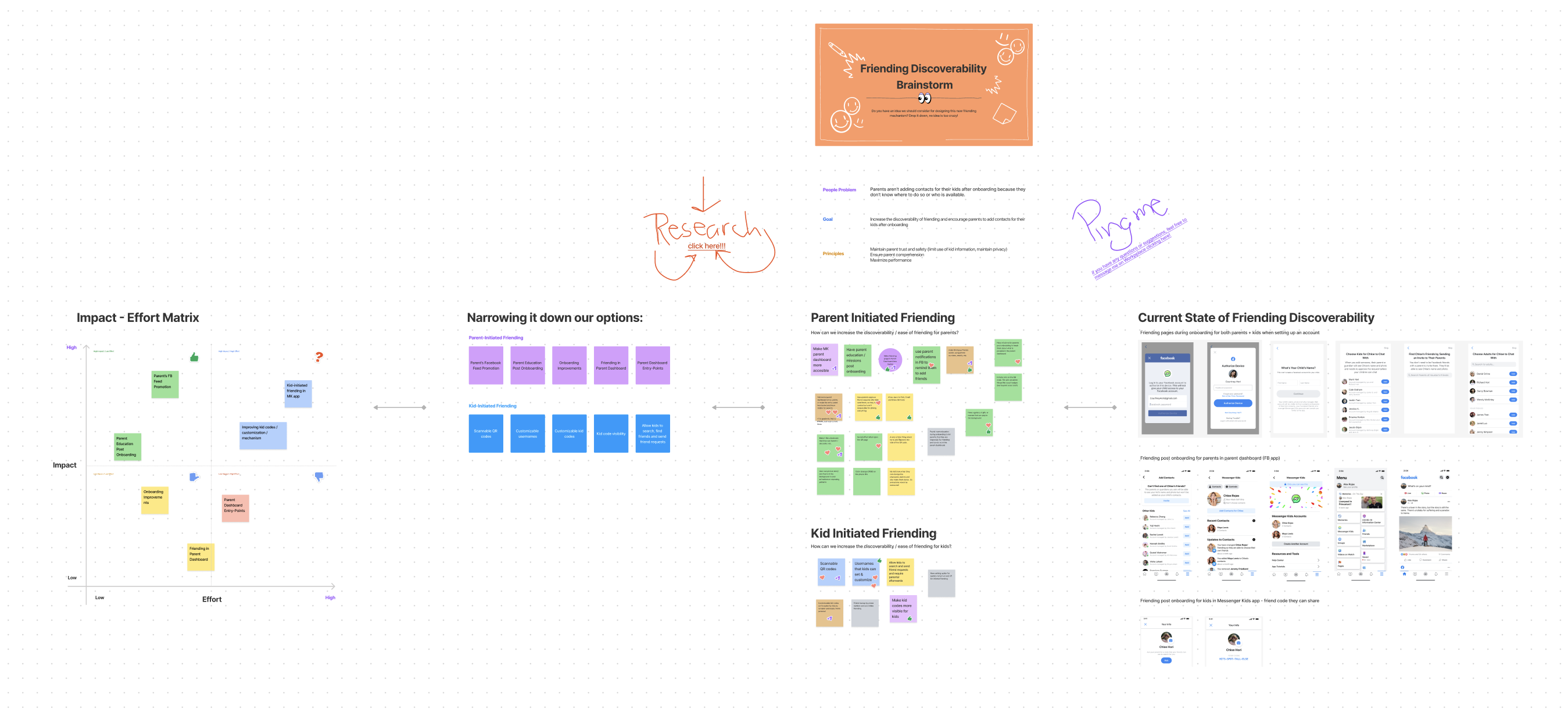 Reducing the Churn Rate for New Users