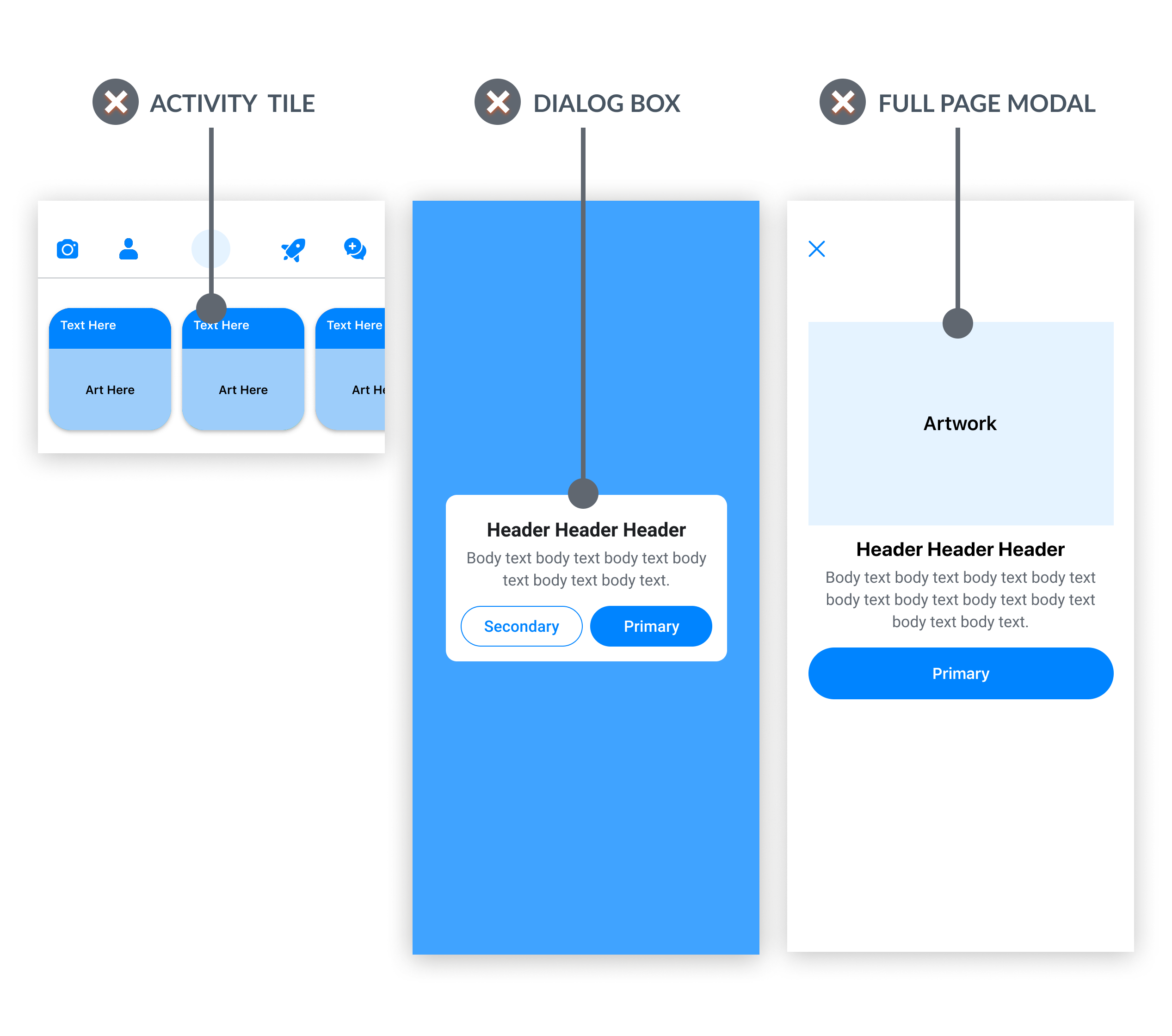 Optimizing Conversion Rates for In-App Upsells