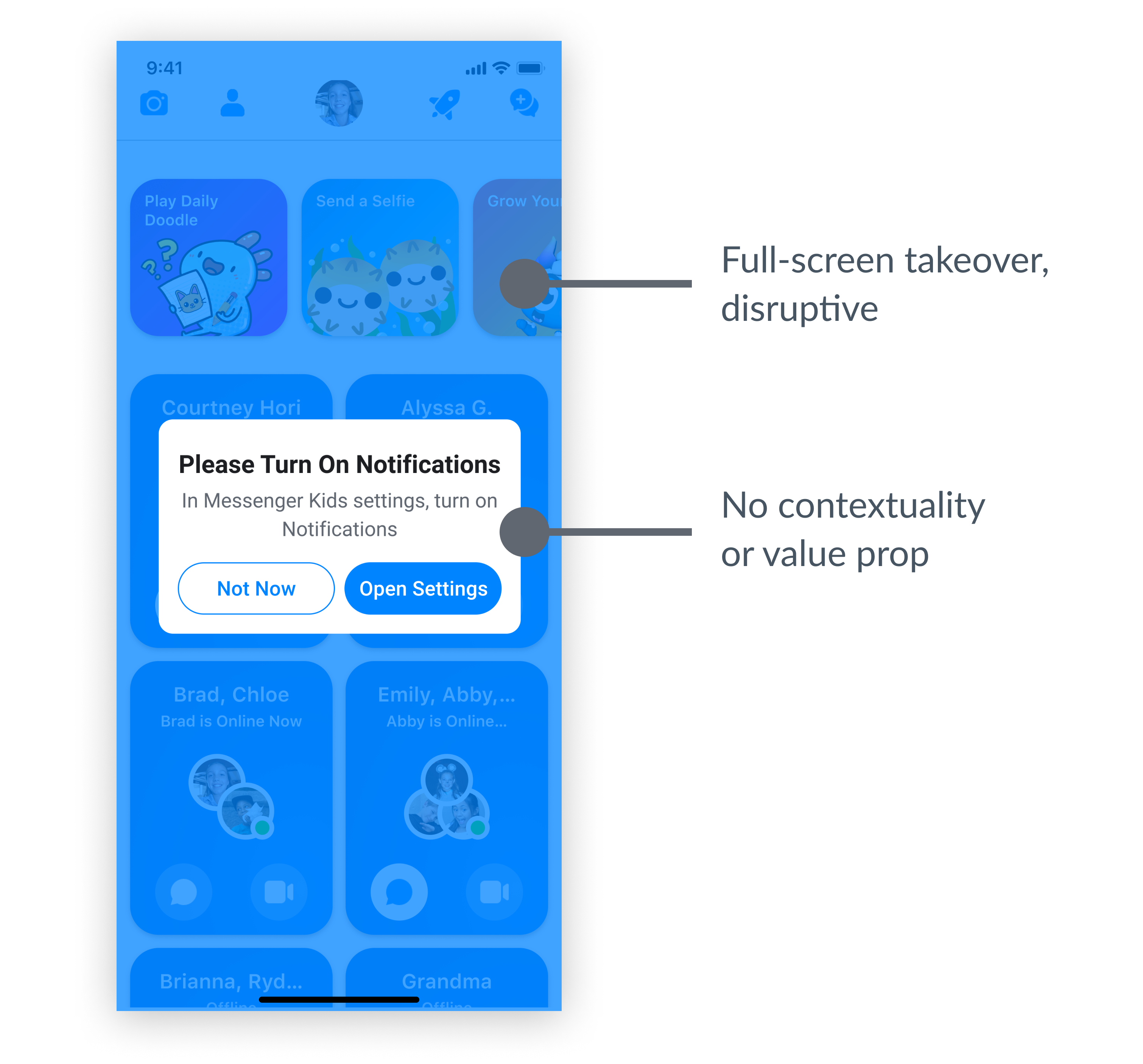 Optimizing Conversion Rates for In-App Upsells